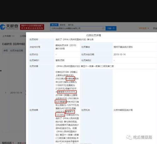 吃瓜网每日更新网站,揭秘娱乐圈幕后故事