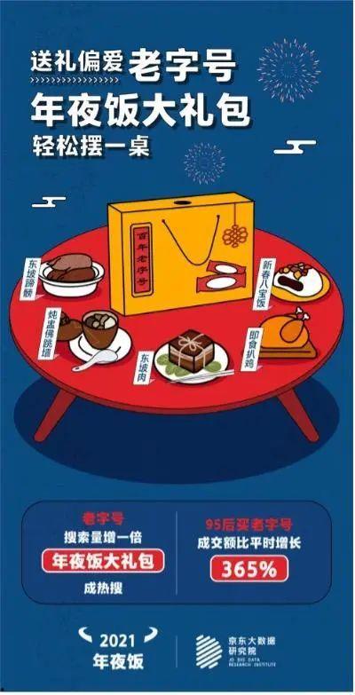 网红 吃瓜群众图