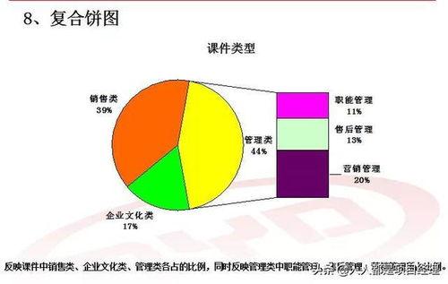 网红吃瓜颜色分析图表